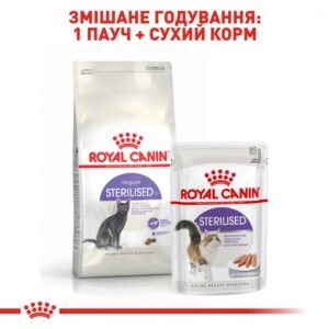 Сухий корм для стерилізованих котів Royal Canin Sterilised