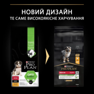 Сухий корм для цуценят середніх порід Purina Pro Plan Dog Medium Puppy курка