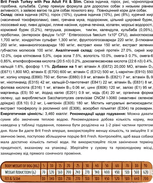 Сухий корм для собак Brit Fresh Light Fit & Slim з індичкою та горошком