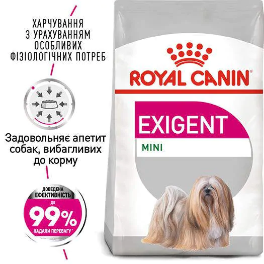 Сухий корм для собак дрібних порід Royal Canin Mini Exigent від 10 міс