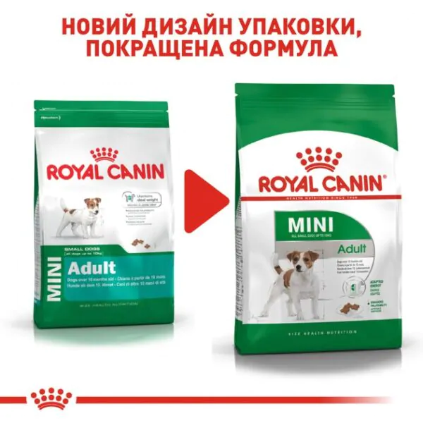 Сухий корм для собак дрібних порід Royal Canin Mini Adult