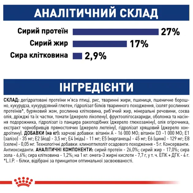 Сухий корм для собак великих порід Royal Canin Maxi Ageing 8+ від 8 років