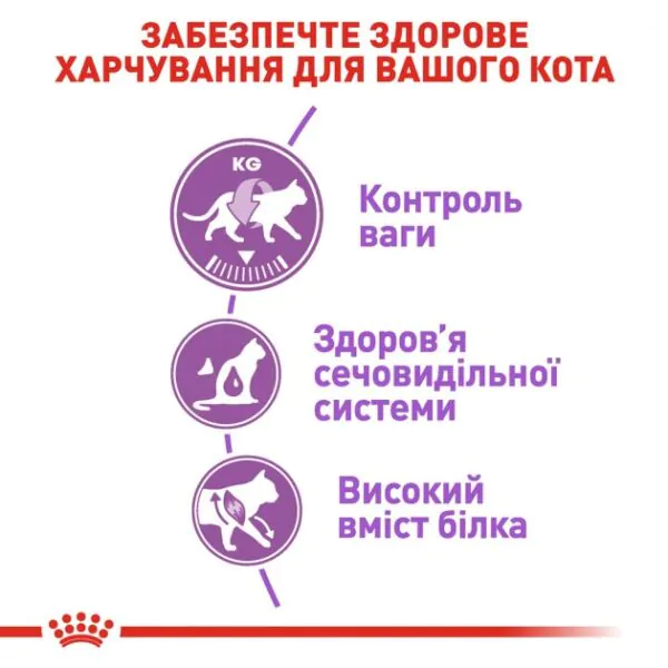 Сухий корм для стерилізованих котів Royal Canin Sterilised
