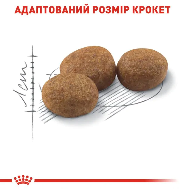 Сухий корм для стерилізованих котів Royal Canin Sterilised