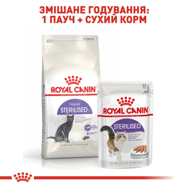 Сухий корм для стерилізованих котів Royal Canin Sterilised