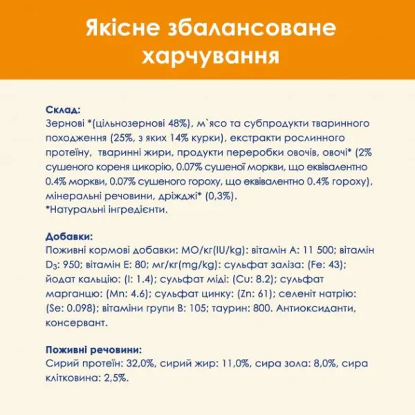 Сухий корм для котів Purina Cat Chow Adult з куркою та індичкою 15 кг