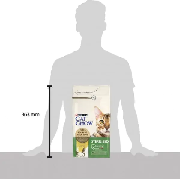 Сухий корм для котів Purina Cat Chow Sterilised з куркою