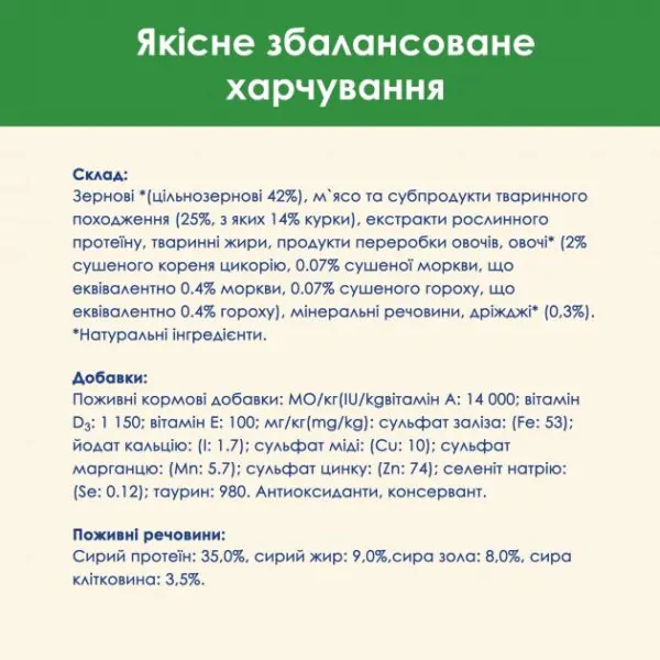 Сухий корм для котів Purina Cat Chow Sterilised з куркою