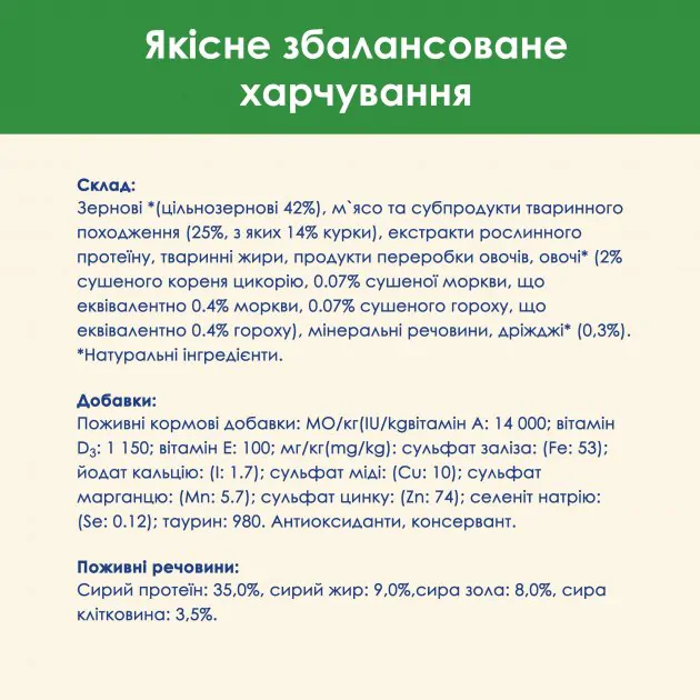 Сухий корм для котів Purina Cat Chow Sterilised з куркою