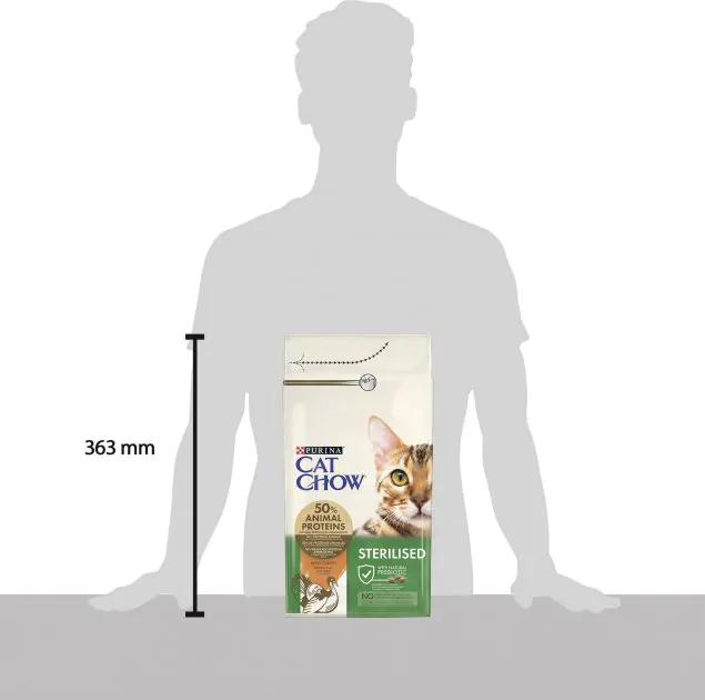 Сухий корм для котів Purina Cat Chow Sterilised з індичкою