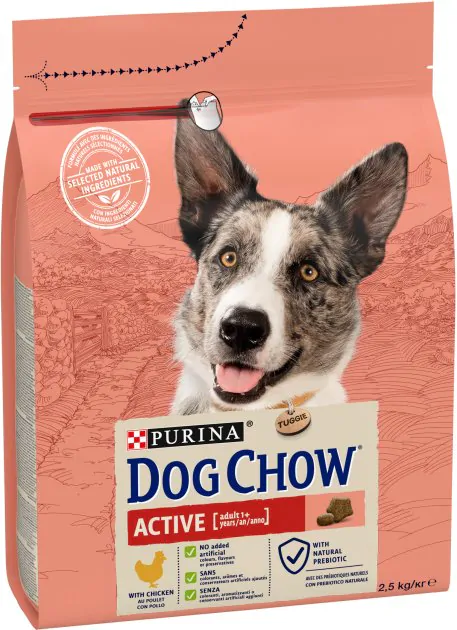 Сухий корм для собак Dog Chow Active з куркою