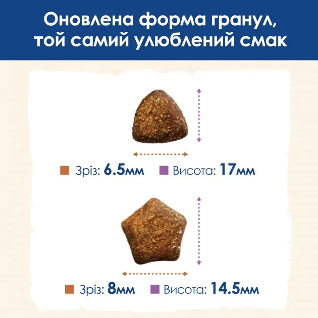 Сухий корм для собак великих порід Dog Chow Large Breed з індичкою