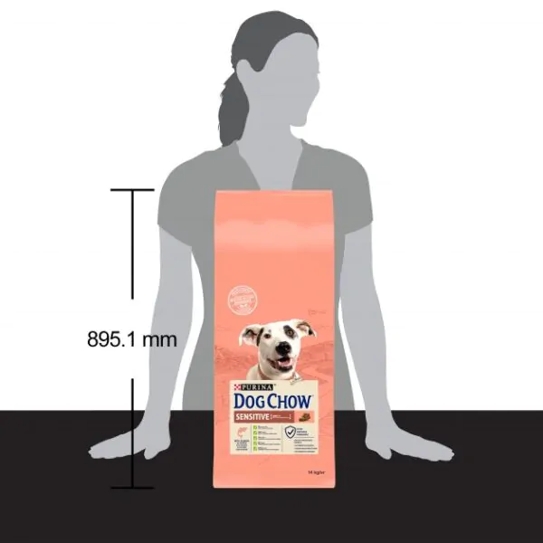 Сухий корм для собак з чутливим травленням Dog Chow Sensitive з лососем