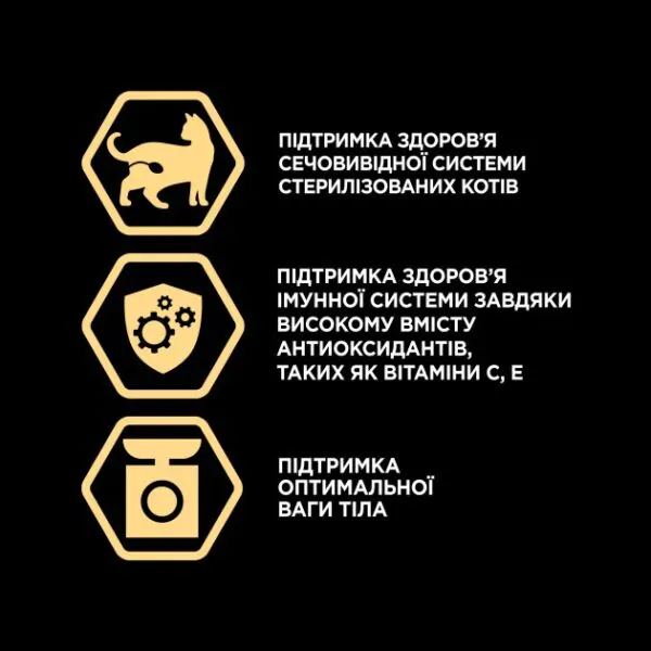 Сухий корм для стерилізованих кішок Purina Pro Plan Sterilised Senior 7+ з індичкою