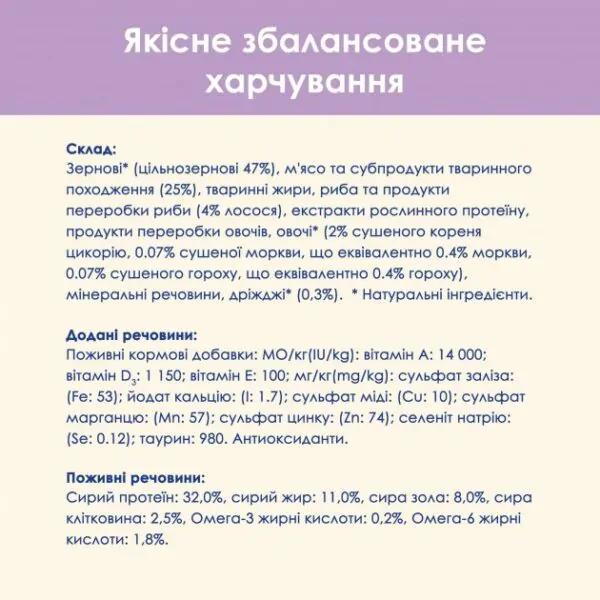 Сухий корм для котів Purina Cat Chow Sensitive з лососем