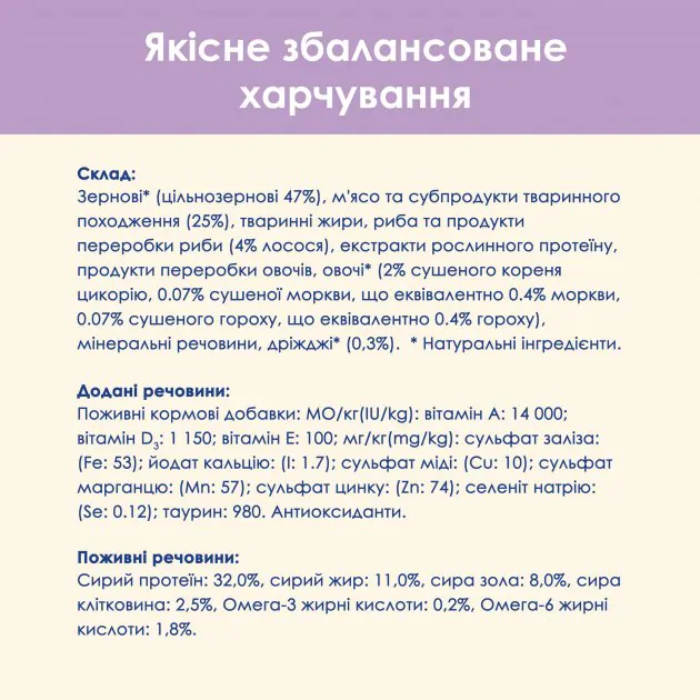 Сухий корм для котів Purina Cat Chow Sensitive з лососем