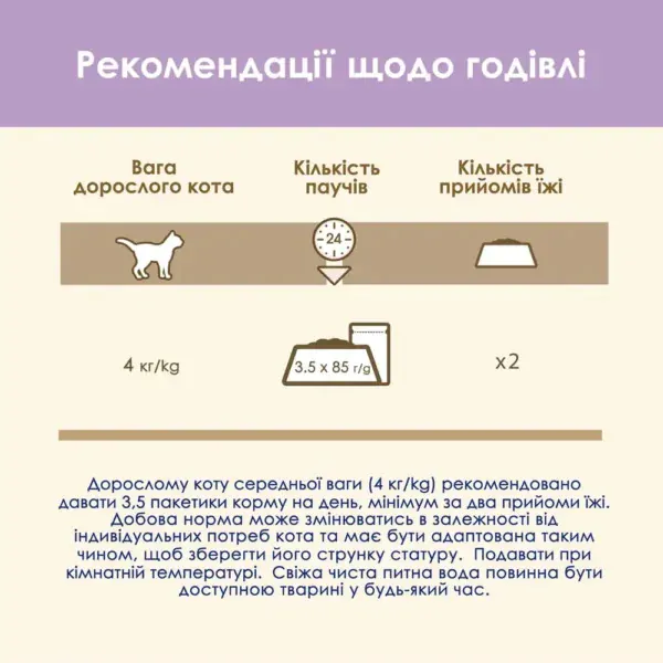 Вологий корм для котів Cat Chow Sensetive Adult pouch 85 г (лосось та кабачок)