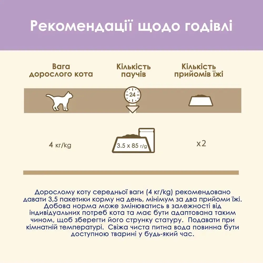 Вологий корм для котів Cat Chow Sensetive Adult pouch 85 г (лосось та кабачок)