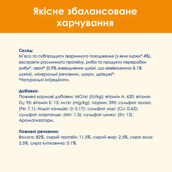 Вологий корм для котів Cat Chow Adult 85 г (курка та цукіні)