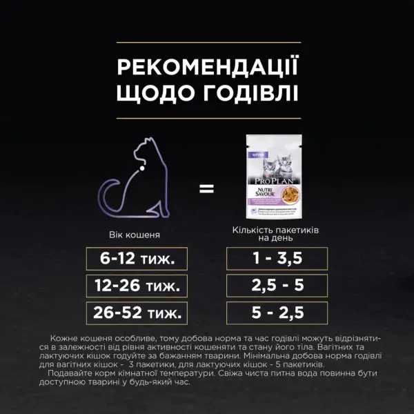 Вологий корм пауч для кошенят Pro Plan Junior Turkey 85 г (індичка)