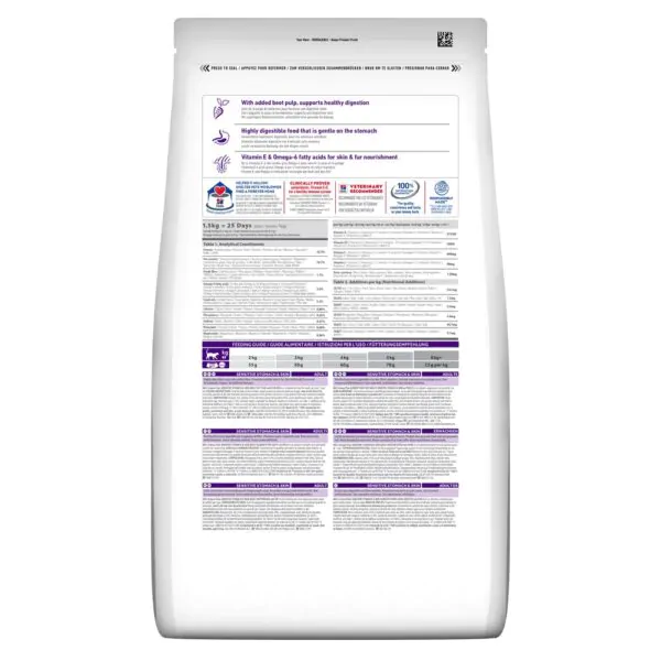 Сухий корм для котів Hills Science Plan Adult Sensitive Stomach & Skin з куркою