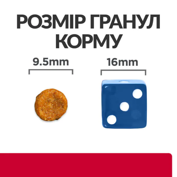 Сухий корм для котів при стресі Hill’s Prescription Diet c/d Stress