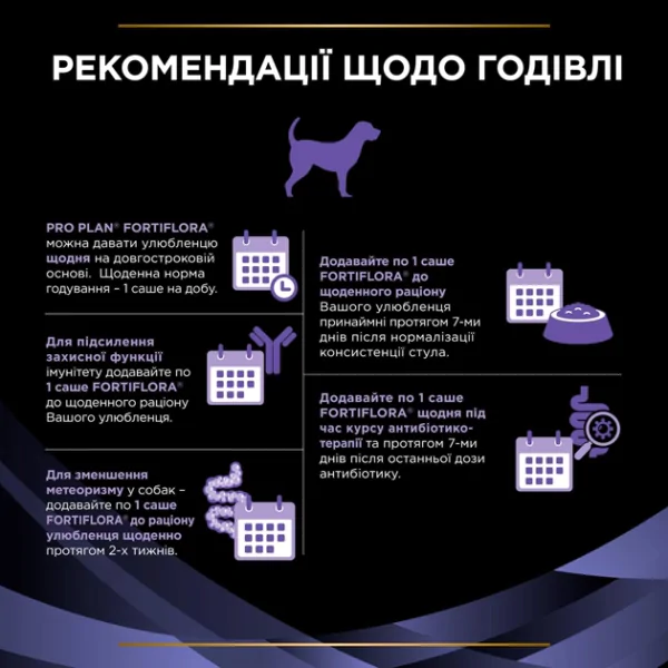 Пробіотик для собак та цуценят Purina Pro Plan FortiFlora 7 x 1 г