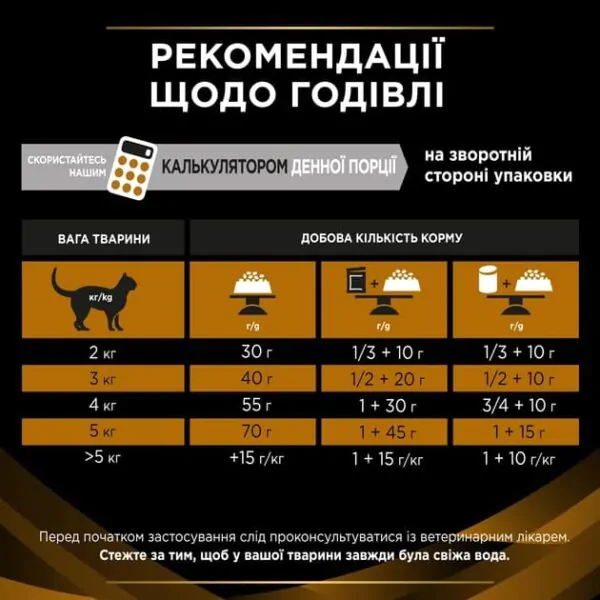 Сухий лікувальний корм для котів Purina Pro Plan Veterinary Diets NF Renal Function Advanced Care 5 кг