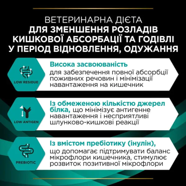 Сухий корм для котів Purina Pro Plan Veterinary Diets EN ST/OX Gastrointestinal 1.5 кг
