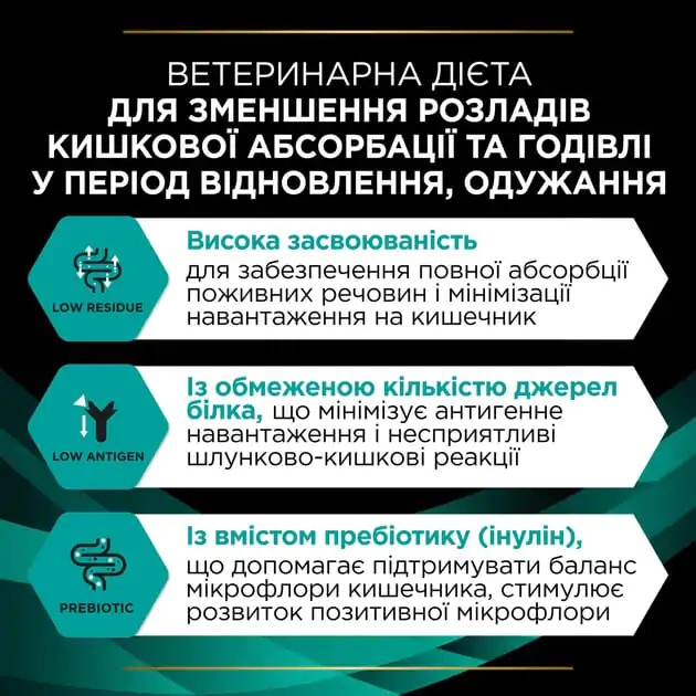 Сухий корм для котів Purina Pro Plan Veterinary Diets EN ST/OX Gastrointestinal 1.5 кг