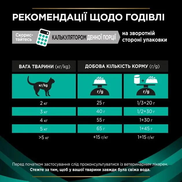Сухий корм для котів Purina Pro Plan Veterinary Diets EN ST/OX Gastrointestinal 1.5 кг