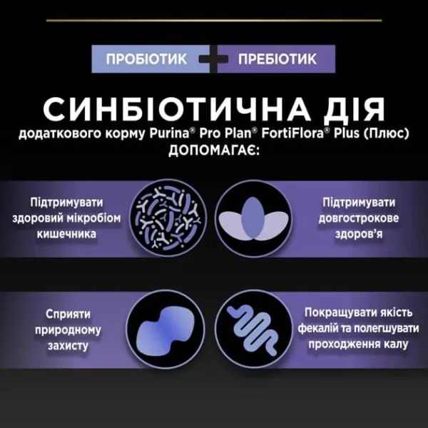 Пробіотик з пребіотиком для собак та цуценят Purina Pro Plan FortiFlora Plus для підтримання міклофлори кишечника 30 x 2 г