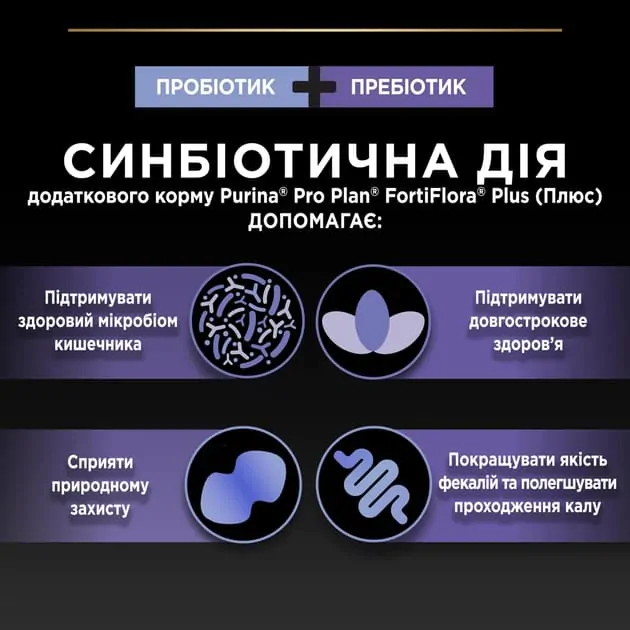 Пробіотик з пребіотиком для собак та цуценят Purina Pro Plan FortiFlora Plus для підтримання міклофлори кишечника 30 x 2 г Пробіотик з пребіотиком для собак та цуценят Purina Pro Plan FortiFlora Plus для підтримання міклофлори кишечника 30 x 2 г