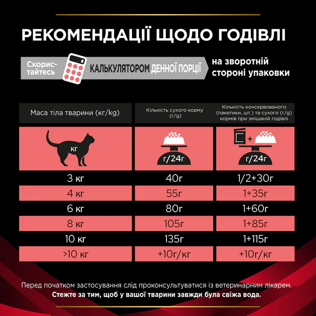 Сухий корм для котів Purina Pro Plan Veterinary Diets Obesity 1.5 кг Сухий корм для котів Purina Pro Plan Veterinary Diets Obesity 1.5 кг
