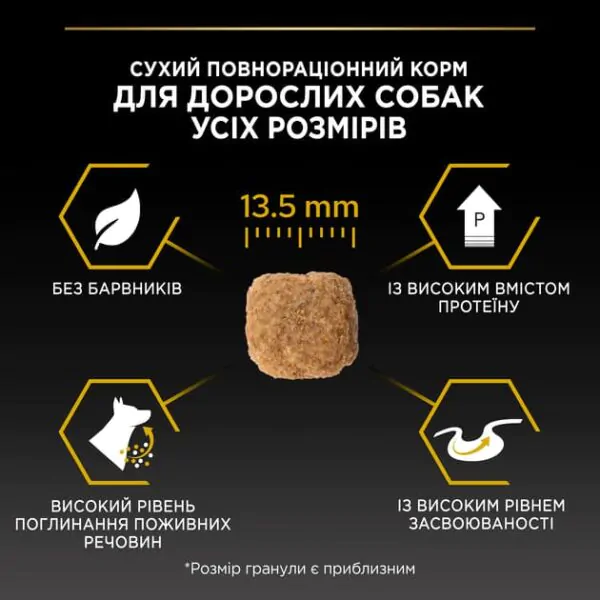 Сухий корм для собак Purina Pro Plan Dog Adult Light Sterilised White Fish 14 кг