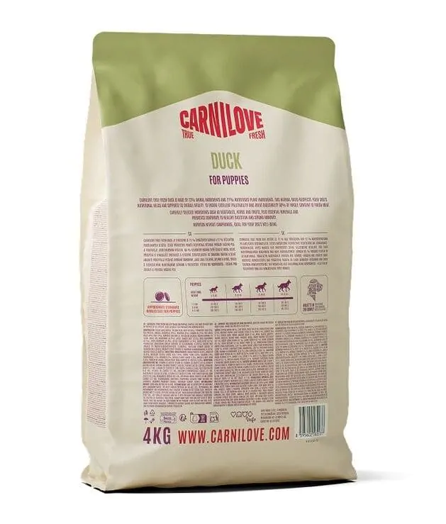 Carnilove True Fresh Puppy - корм для цуценят з качкою Carnilove True Fresh Puppy - корм для цуценят з качкою