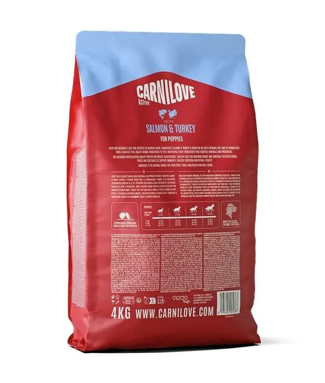 Carnilove Active Salmon & Turkey Puppy - корм для цуценят лосось та індичка