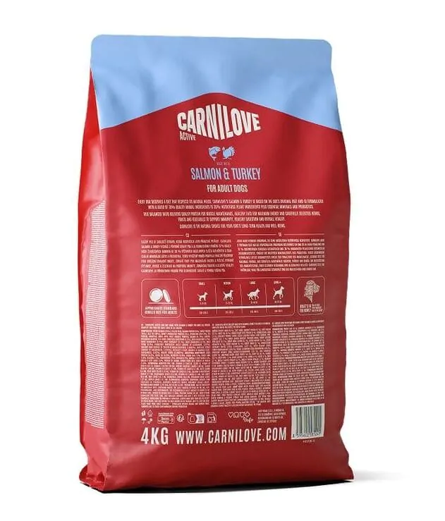 Carnilove Active Dog Salmon & Turkey – корм для cобак лосось та індичка