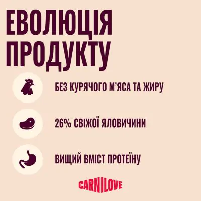 Carnilove Active Cat Beef & Venison Sterilised - корм для стерилізованих котів яловичина та оленина