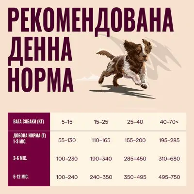 Carnilove True Fresh Puppy - корм для цуценят з качкою