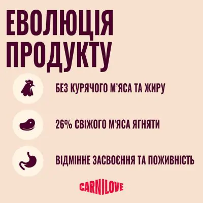 Carnilove Active Cat Lamb & Wild Boar Sterilised - корм для стерилізованих котів ягня і дикий кабан
