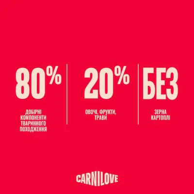 Carnilove Active Salmon & Turkey Kitten - сухий корм для кошенят лосось та індичка
