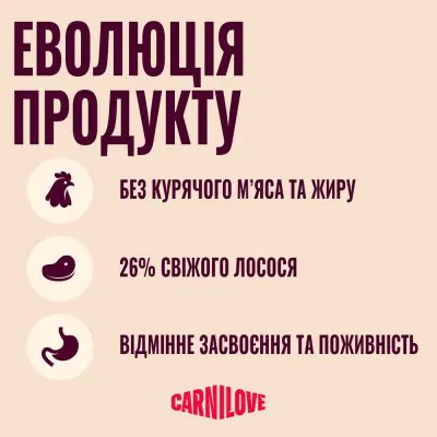Carnilove Active Salmon & Turkey - сухий корм для котів лосось та індичка