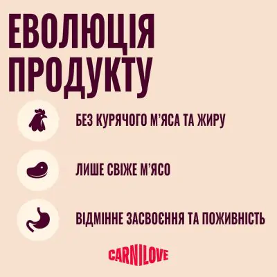 Carnilove True Fresh Duck - сухий корм для cобак з качкою