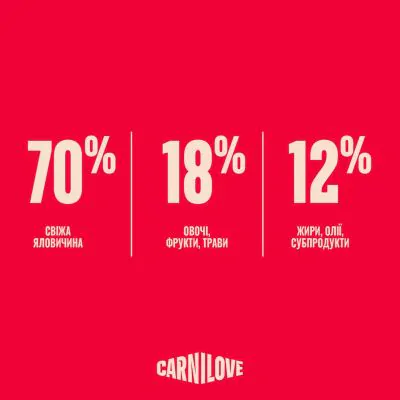 Carnilove True Fresh Beef Kitten - сухий корм для кошенят яловичина
