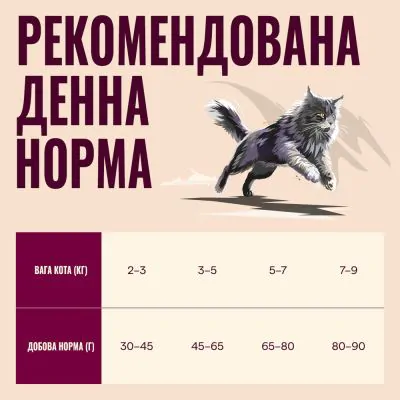 Carnilove True Fresh Turkey Sterilised - сухий корм для стерилізованих котів індичка