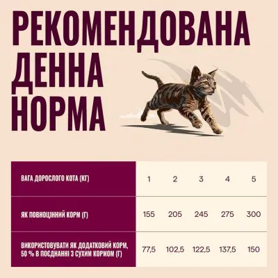 Carnilove Turkey & Salmon - вологий корм для кошенят паштет індичка і лосось 100 г