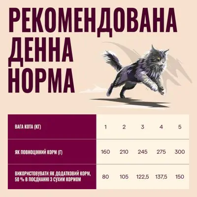 Carnilove Chicken, Duck & Pheasant - вологий корм для котів паштет курка, качка і фазан 100 г