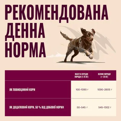 Carnilove Turkey & Reindeer & Wildboar - вологий корм для собак паштет індичка, оленина і дикий кабан 400 г