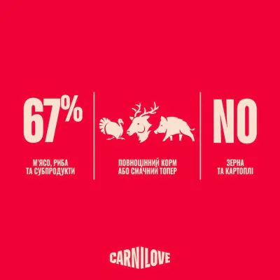 Carnilove Turkey & Reindeer & Wildboar - вологий корм для собак паштет індичка, оленина і дикий кабан 400 г
